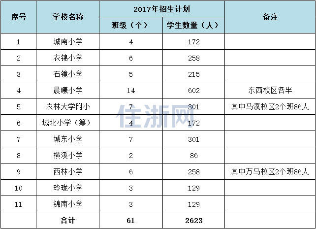 QQ图片20170905092931.jpg