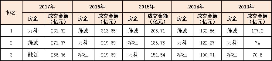 QQ图片20180101184028.png