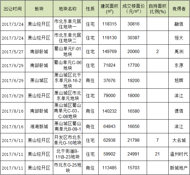 QQ图片20171010094509.png