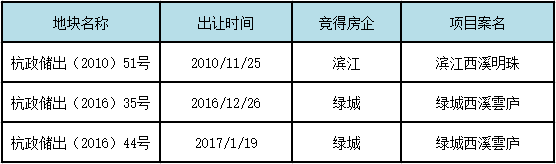 QQ图片20171109180941.png