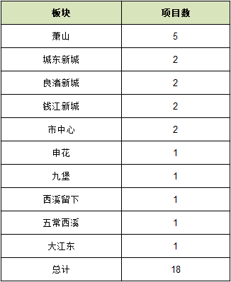 QQ图片20171218112917.png