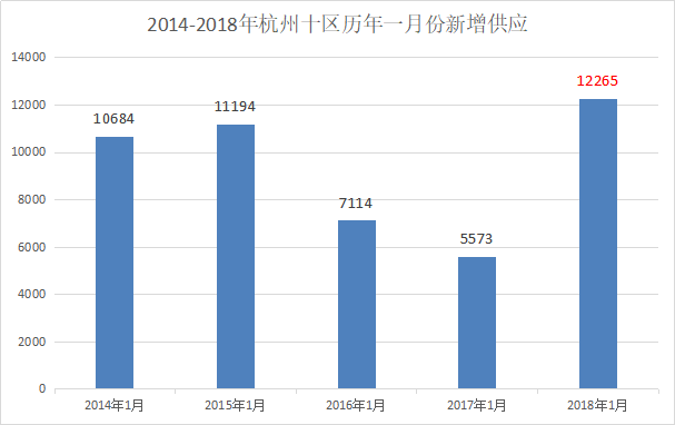 QQ图片20180201095836.png