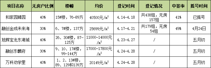 QQ图片20180423132722.png