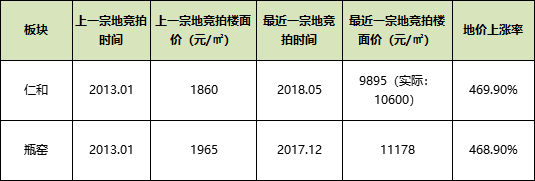 QQ图片20180611085756.png