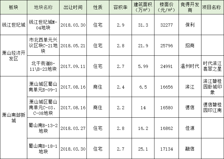 QQ图片20180613133152.png