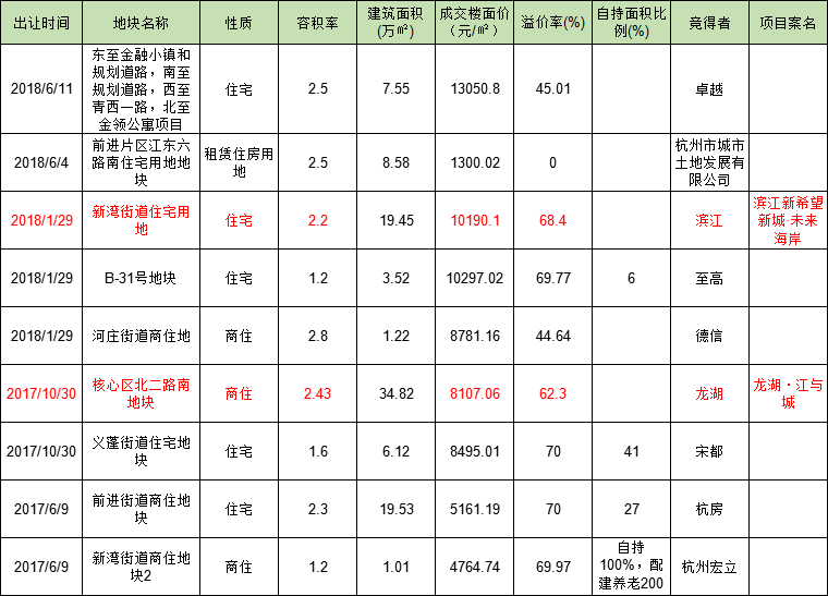 QQ图片20180615103350.png