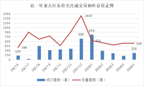 QQ图片20180615103121.png