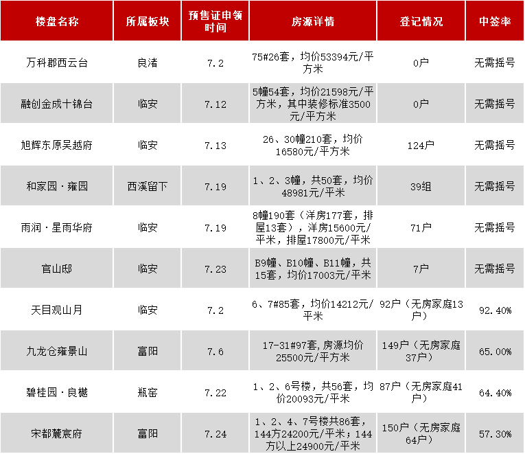 QQ图片20180807141651.png