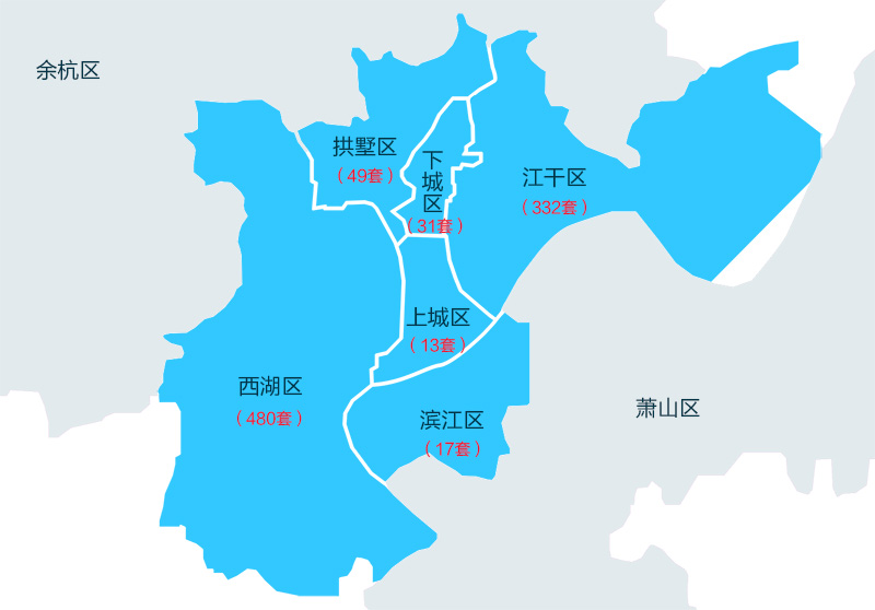 2016年以来的高价地的陆续推出,杭州主城区90方左右的房源越来越稀少