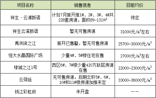QQ图片20170705122728.png
