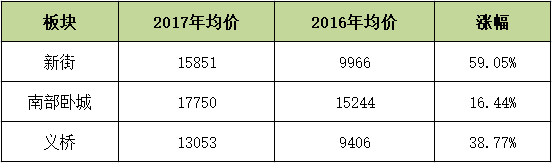 QQ图片20171011114103.png